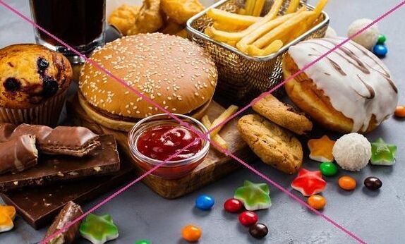 Las dietas de ceto están prohibidas